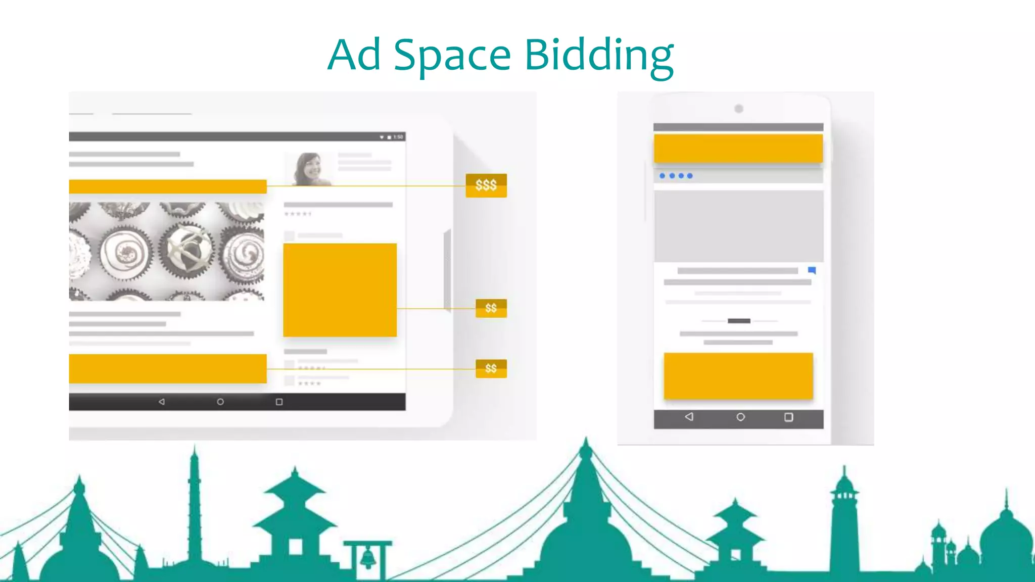 Ad Space Bidding
 