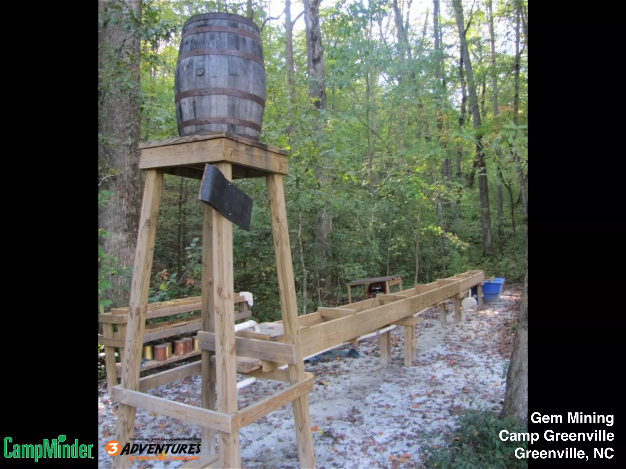 Gem Mining!
Camp Greenville!
Greenville, NC

 