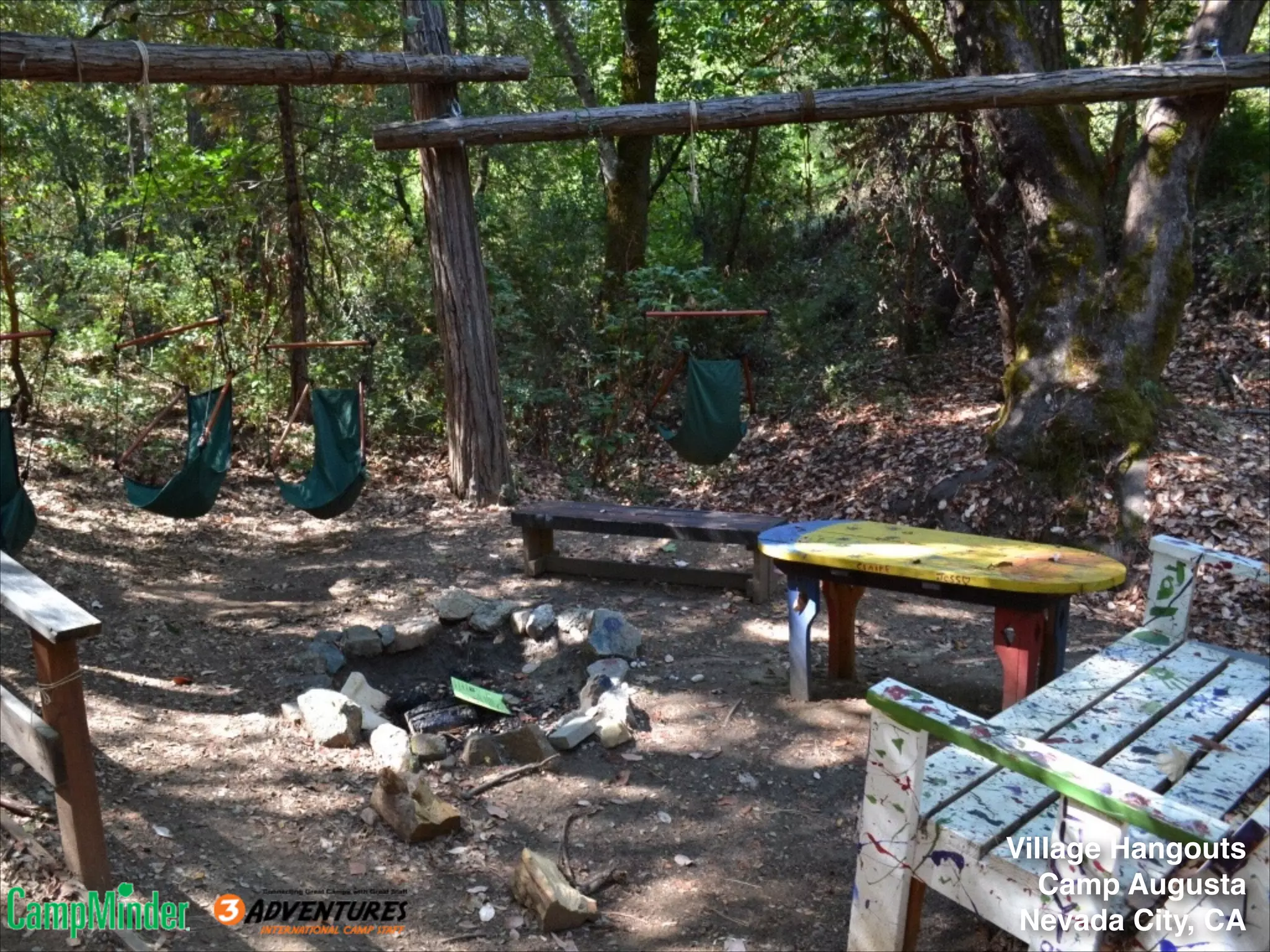 Village Hangouts!
Camp Augusta!
Nevada City, CA

 