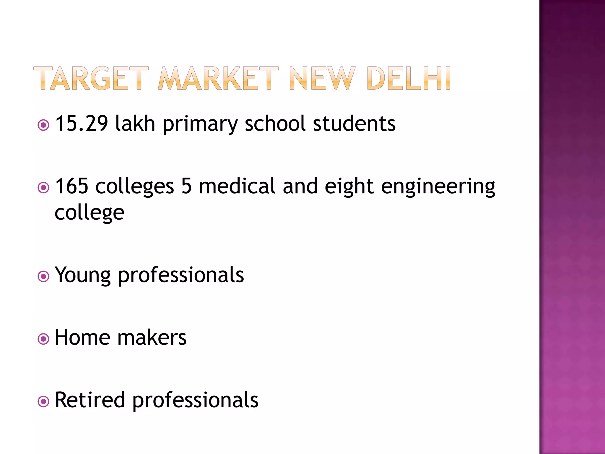  15.29   lakh primary school students

 165colleges 5 medical and eight engineering
 college

 Young   professionals

 Home    makers

 Retired   professionals
 