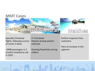 MMT Cases




Specially Chartered        In Trial phase            Positive response from
flights, following success Popular among western     customers
of movie 3 idiots          nationals
                                                     Plans to increase in this
>5000 passengers in 2     Growing Popularity among   segment
months travelled to Leh   Indians
in 2010
 