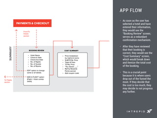 APP FLOW
• As soon as the user has
selected a hotel and have
entered their information,
they would see the
“Booking Review” screen;
serves as a redundant
confirmation mechanism.
• After they have reviewed
that their booking is
correct, they would see the
“Cost Summary” screen,
which would break down
and itemize the total cost
of the booking.
• This is a crucial point
because it is where users
drop out of the funnel the
most. If they decide that
the cost is too much, they
may decide to not progress
any further.
 