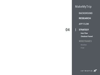 MakeMyTrip
APP FLOW
STRATEGY
WIREFRAMES
Checkout Funnel
User Flow
Iteration
Final
RESEARCH
BACKGROUND
04
 