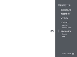 MakeMyTrip
APP FLOW
STRATEGY
WIREFRAMES
Checkout Funnel
User Flow
Iteration
Final
RESEARCH
BACKGROUND
05
 