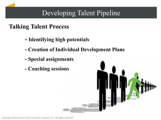 Developing Talent Pipeline
       Talking Talent Process

                       - Identifying high potentials
                       - Creation of Individual Development Plans
                       - Special assignments
                       - Coaching sessions




Copyright ©2012 Great Place To Work® Institute, Inc. All rights reserved
 
