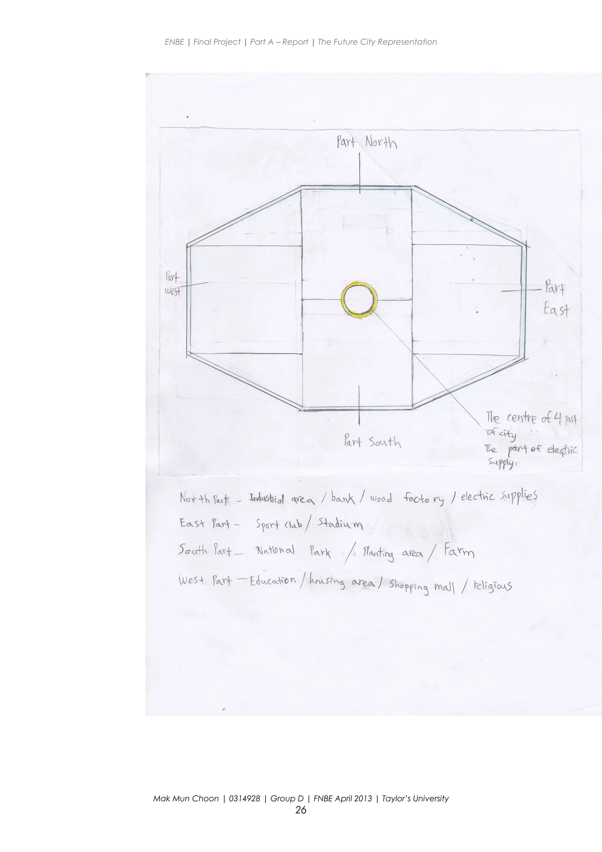 ENBE | Final Project | Part A – Report | The Future City Representation
Mak Mun Choon | 0314928 | Group D | FNBE April 2013 | Taylor’s University
26
 