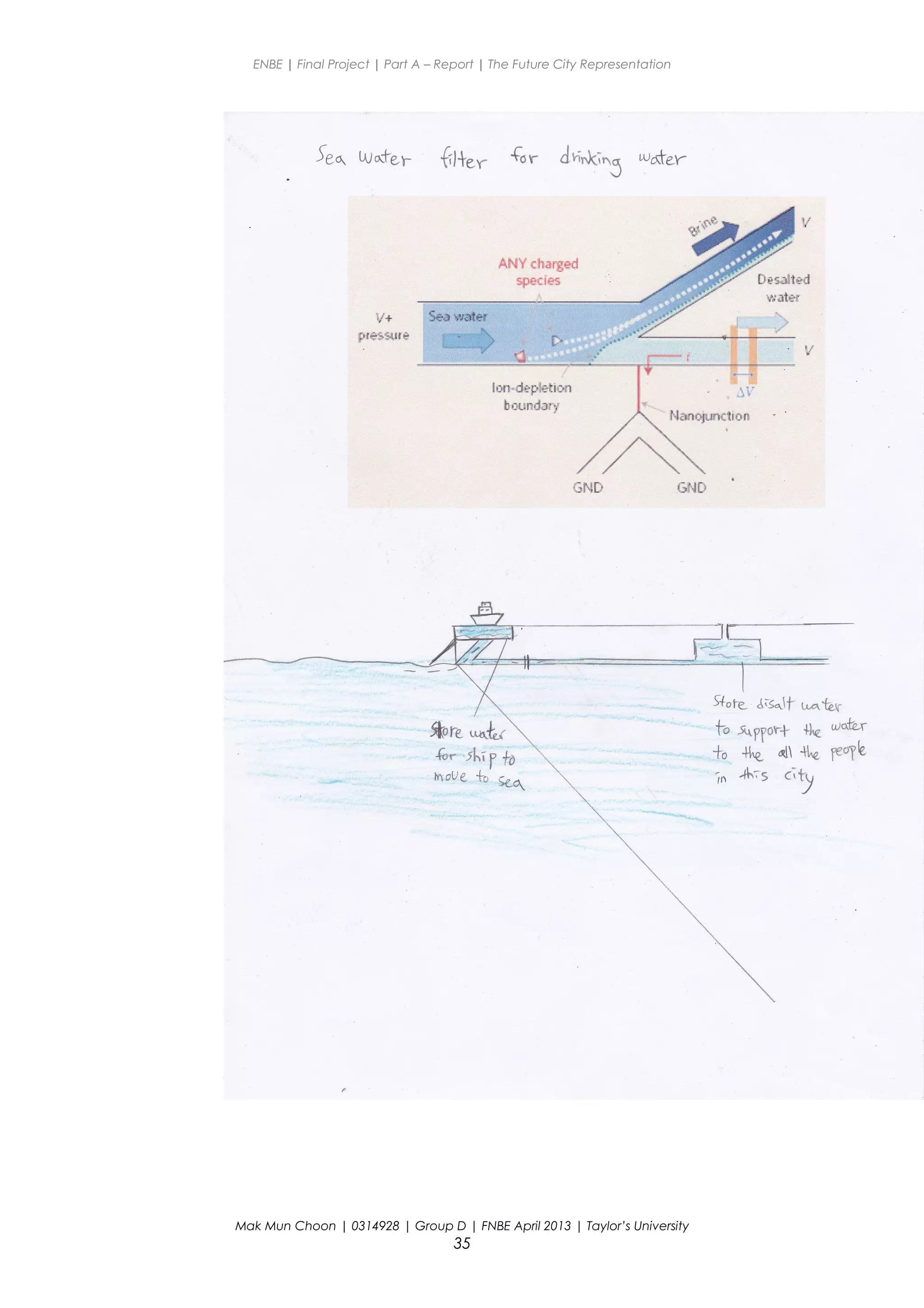 ENBE | Final Project | Part A – Report | The Future City Representation
Mak Mun Choon | 0314928 | Group D | FNBE April 2013 | Taylor’s University
35
 