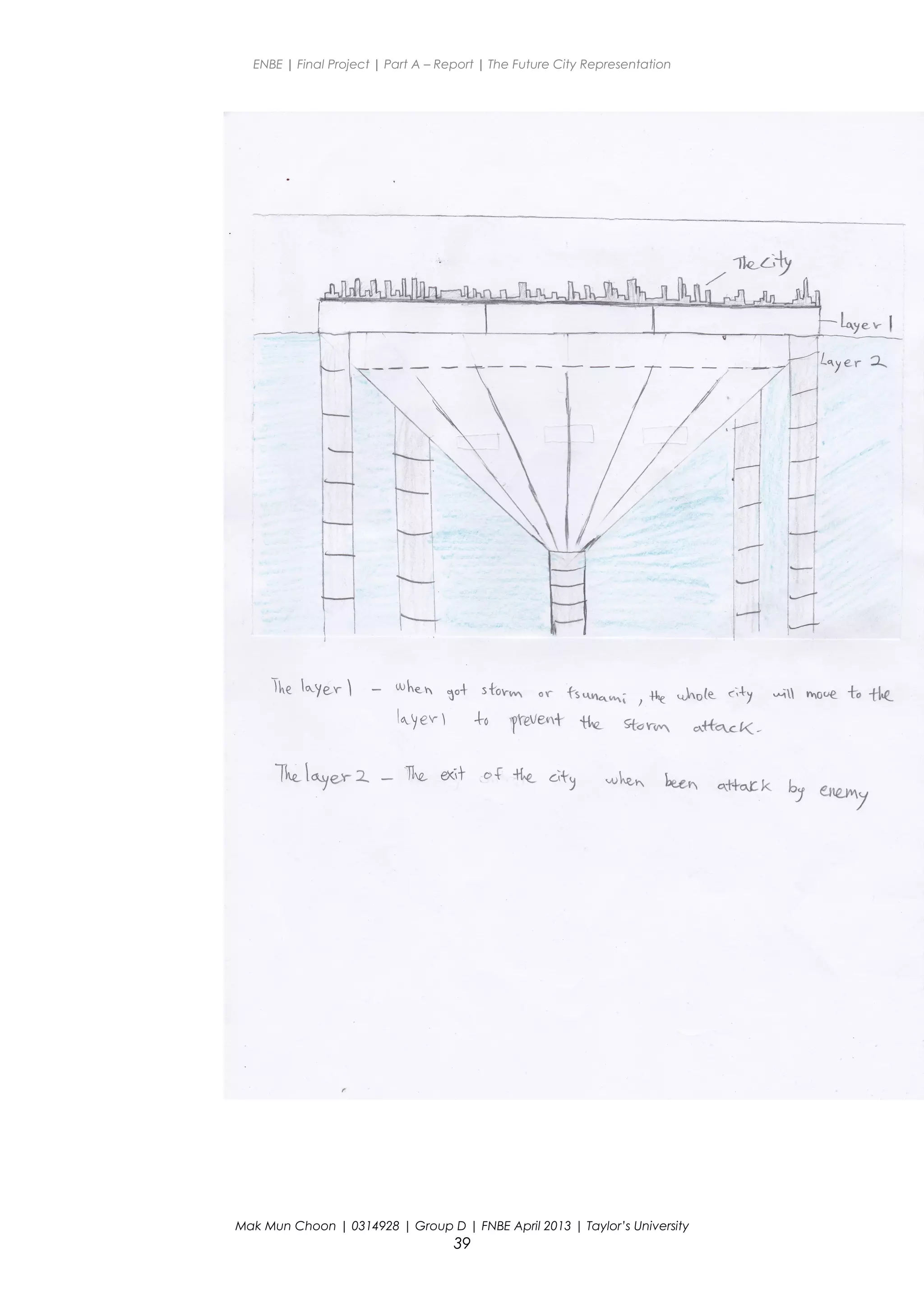 ENBE | Final Project | Part A – Report | The Future City Representation
Mak Mun Choon | 0314928 | Group D | FNBE April 2013 | Taylor’s University
39
 