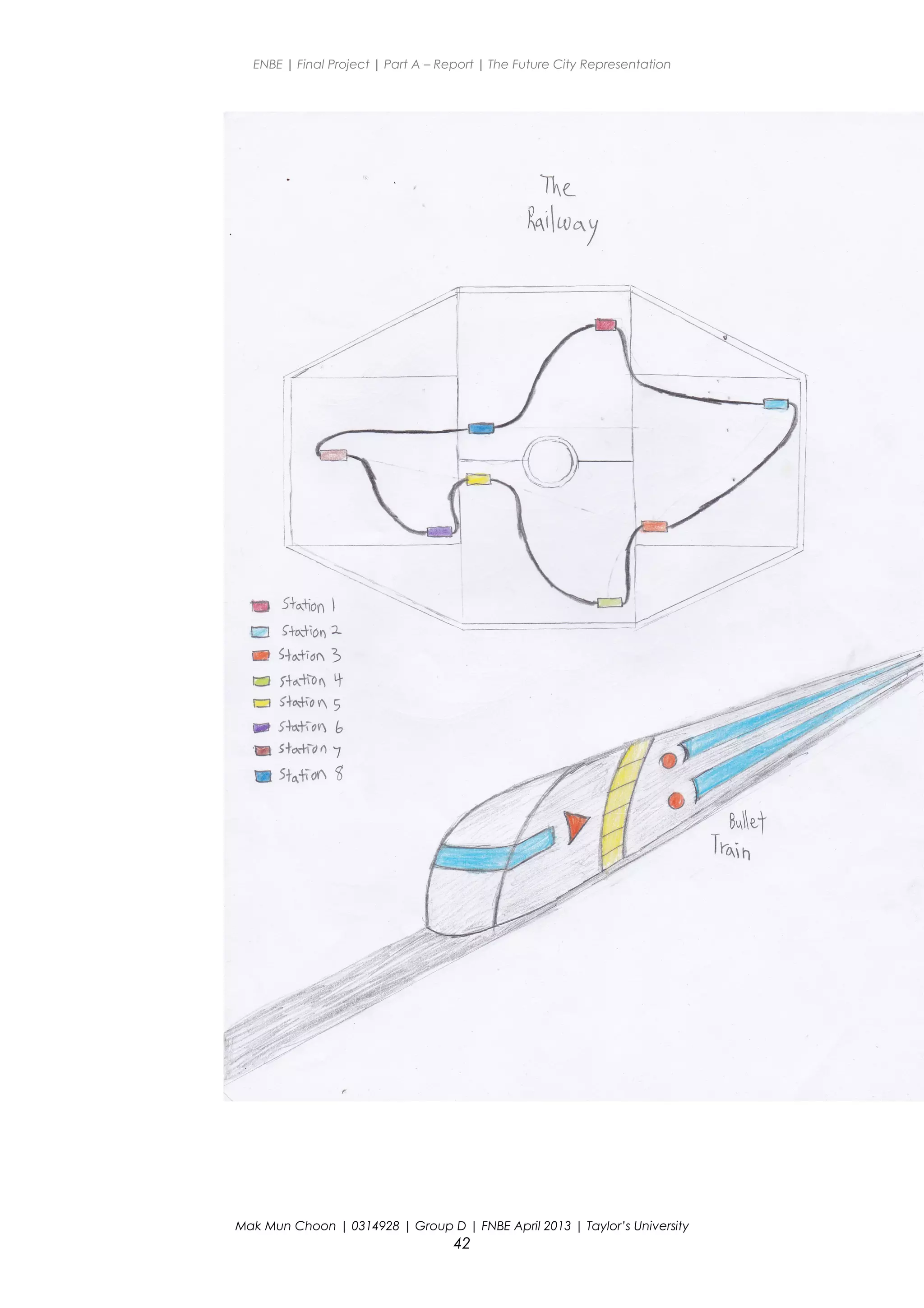 ENBE | Final Project | Part A – Report | The Future City Representation
Mak Mun Choon | 0314928 | Group D | FNBE April 2013 | Taylor’s University
42
 