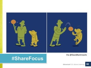 Advanced 1.1: Active Listening 38 
#ShareFocus 
Via @DavidKantrowitz 
 