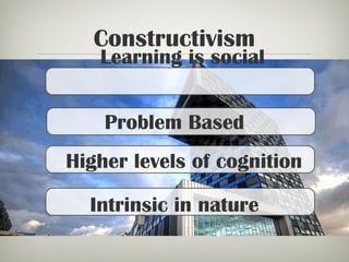 Constructivism
Problem Based
Learning is social
Intrinsic in nature
Higher levels of cognition
 