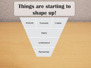 Things are starting to
shape up!
 