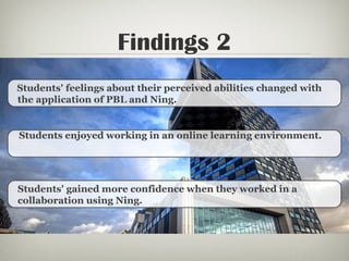Students' feelings about their perceived abilities changed with
the application of PBL and Ning.
Students' gained more confidence when they worked in a
collaboration using Ning.
Students enjoyed working in an online learning environment.
Findings 2
 