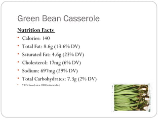 Green Bean Casserole
Nutrition Facts
• Calories: 140
• Total Fat: 8.6g (13.6% DV)
• Saturated Fat: 4.6g (23% DV)
• Cholesterol: 17mg (6% DV)
• Sodium: 697mg (29% DV)
• Total Carbohydrates: 7.3g (2% DV)
•

* DV based on a 2000 calorie diet

 