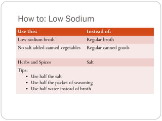 How to: Low Sodium
Use this:
Low-sodium broth
No salt added canned vegetables

Instead of:
Regular broth
Regular canned goods

Herbs and Spices
Salt
Tips:
• Use half the salt
• Use half the packet of seasoning
• Use half water instead of broth

 