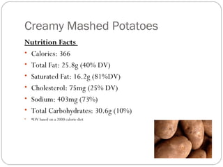 Creamy Mashed Potatoes
Nutrition Facts
• Calories: 366
• Total Fat: 25.8g (40% DV)
• Saturated Fat: 16.2g (81%DV)
• Cholesterol: 75mg (25% DV)
• Sodium: 403mg (73%)
• Total Carbohydrates: 30.6g (10%)
•

*DV based on a 2000 calorie diet

 
