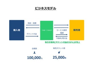 ӥͥǥ
ُ? ؜
Մ?m
`ӥṩ
åȴ?
?/ĸ?

ȡ?(åȴ?30%)
100,000
T
f
25,000
؜ӥå
J
 