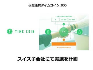 ͨ؛ॳ ICO
?ˤƌgʩӋ
 