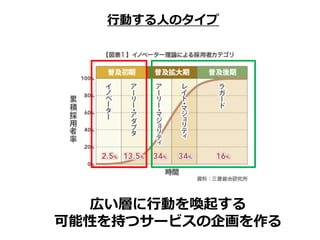 ?Ӥ?Υ
ڤӤ?Ӥ𤹤
Ԥ֤ĥ`ӥ󻭤
 