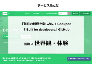 `ӥȤ
?SߤˡCookpad
 Built for developersGitHub
C < Q?Y
 