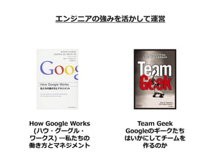 󥸥˥Ώߤ\
Team Geek
GoogleΥ`
Ϥˤƥ`
Τ
How Google Works
(ϥ?`?
`) D˽
P?ȥޥͥ
 