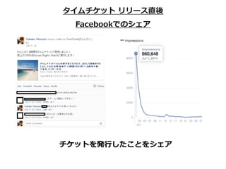 å `ֱ
FacebookǤΥ
åȤk?Ȥ򥷥
 