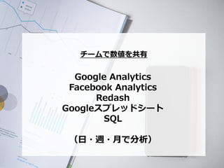 `
Google Analytics
Facebook Analytics
Redash
Googleץåɥ`
SQL
??L??Ƿ
 