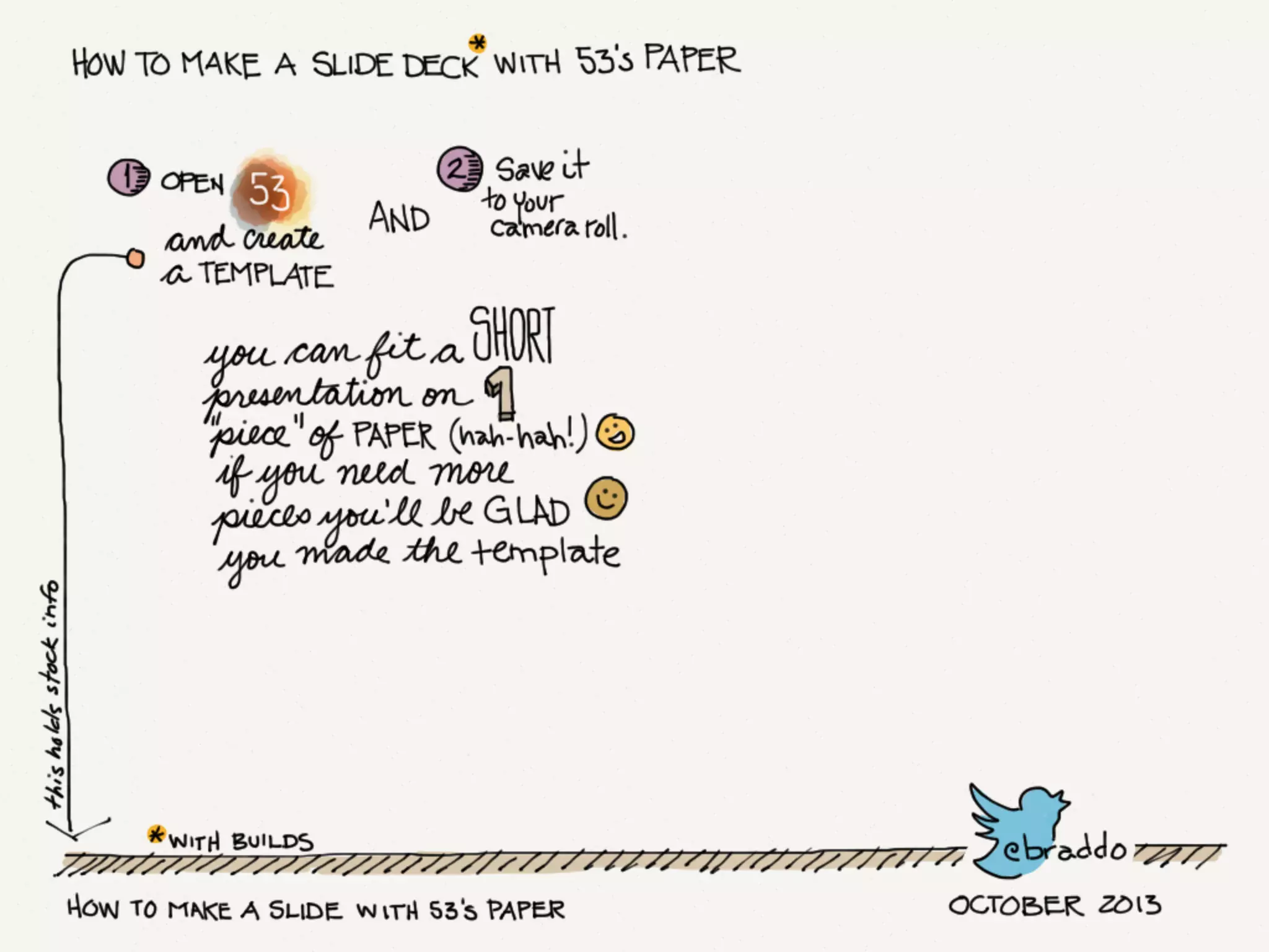 How to Make a Slide Deck Using @FiftyThree's Paper