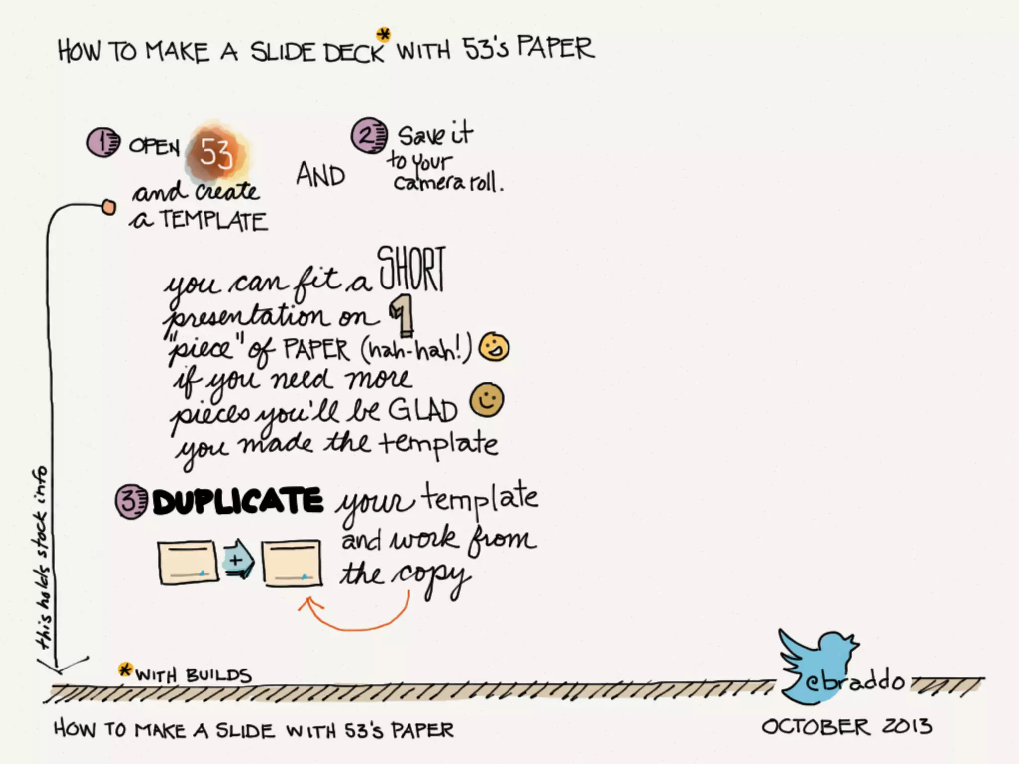 How to Make a Slide Deck Using @FiftyThree's Paper