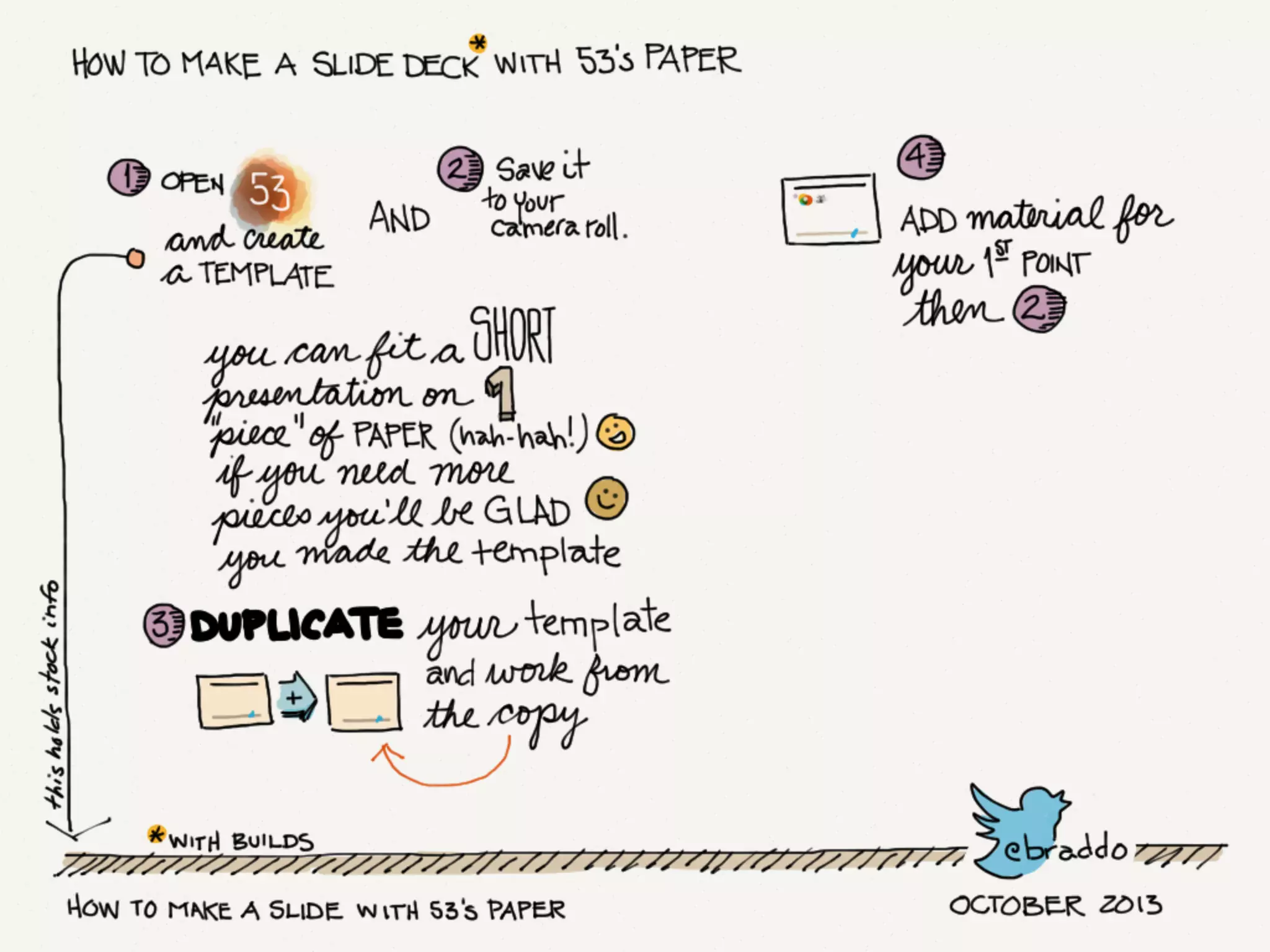 How to Make a Slide Deck Using @FiftyThree's Paper