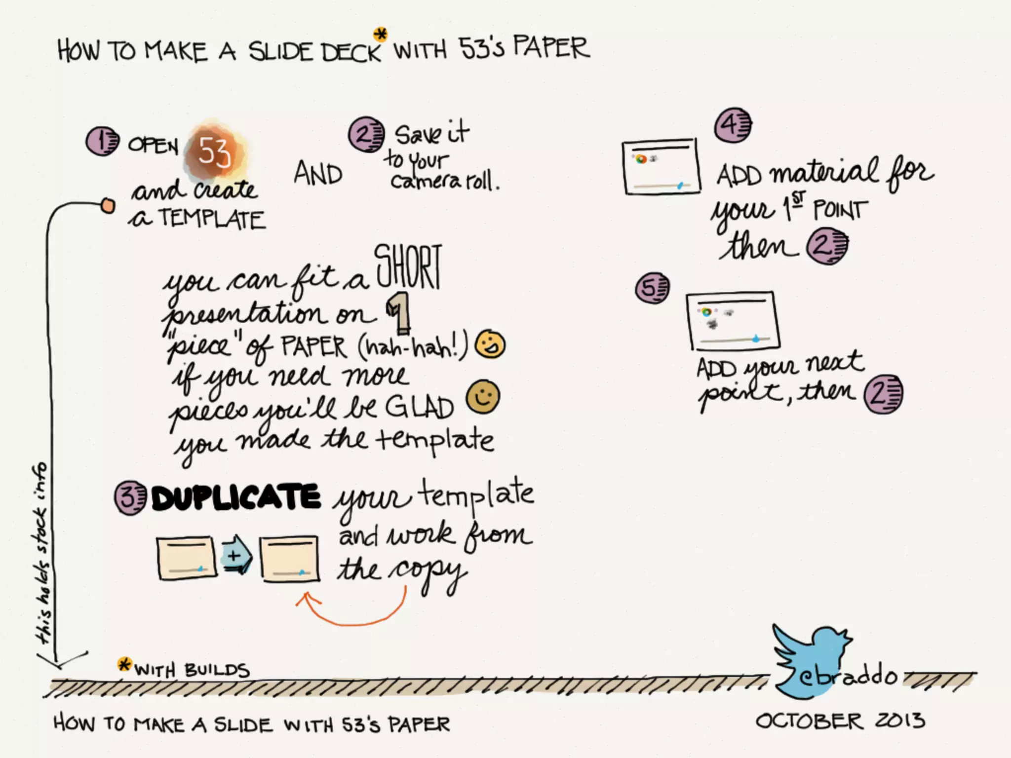 How to Make a Slide Deck Using @FiftyThree's Paper