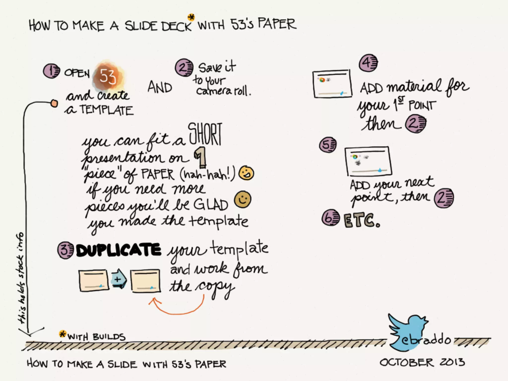 How to Make a Slide Deck Using @FiftyThree's Paper