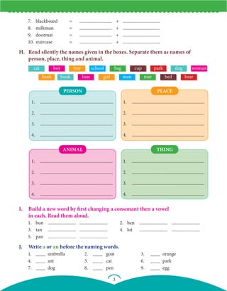 3
7. blackboard = ............................. + .................................
8. milkman = ............................. + .................................
9. doormat = ............................. + .................................
10. staircase = ............................. + .................................
H. Read silently the names given in the boxes. Separate them as names of
person, place, thing and animal.
cat boy boy school cup
bag park dog woman
book lion girl man bed
mar bear
bank
1. .................................................................
2. .................................................................
3. .................................................................
4. .................................................................
PERSON
1. .................................................................
2. .................................................................
3. .................................................................
4. .................................................................
Animal
1. .................................................................
2. .................................................................
3. .................................................................
4. .................................................................
PLACE
1. .................................................................
2. .................................................................
3. .................................................................
4. .................................................................
Thing
I. Build a new word by first changing a consonant then a vowel
in each. Read them aloud.
1. bun ......................... ......................... 2. hen ......................... .........................
3. tan ......................... ......................... 4. lot ......................... .........................
5. pan ......................... .........................
J. Write a or an before the naming words.
1. ____ umbrella 2. ____ goat 3. ____ orange
4. ____ ant 5. ____ cat 6. ____ park
7. ____ dog 8. ____ pen 9. ____ egg
 