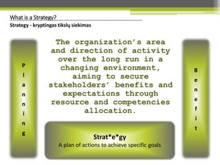 The organization’s area
and direction of activity
over the long run in a
changing environment,
aiming to secure
stakeholders’ benefits and
expectations through
resource and competencies
allocation.
What is a Strategy?
P
l
a
n
n
i
n
g
B
e
n
e
f
i
t
Strategy - kryptingas tikslų siekimas
Strat*e*gy
A plan of actions to achieve specific goals
 