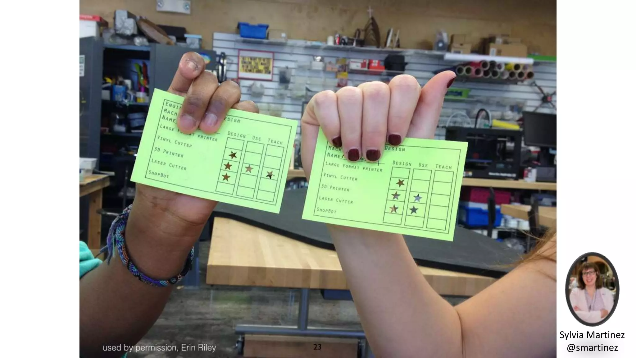 Sylvia Martinez
@smartinez
 