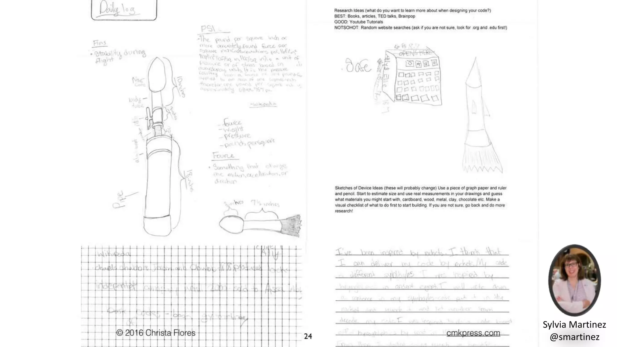 Sylvia Martinez
@smartinez
 