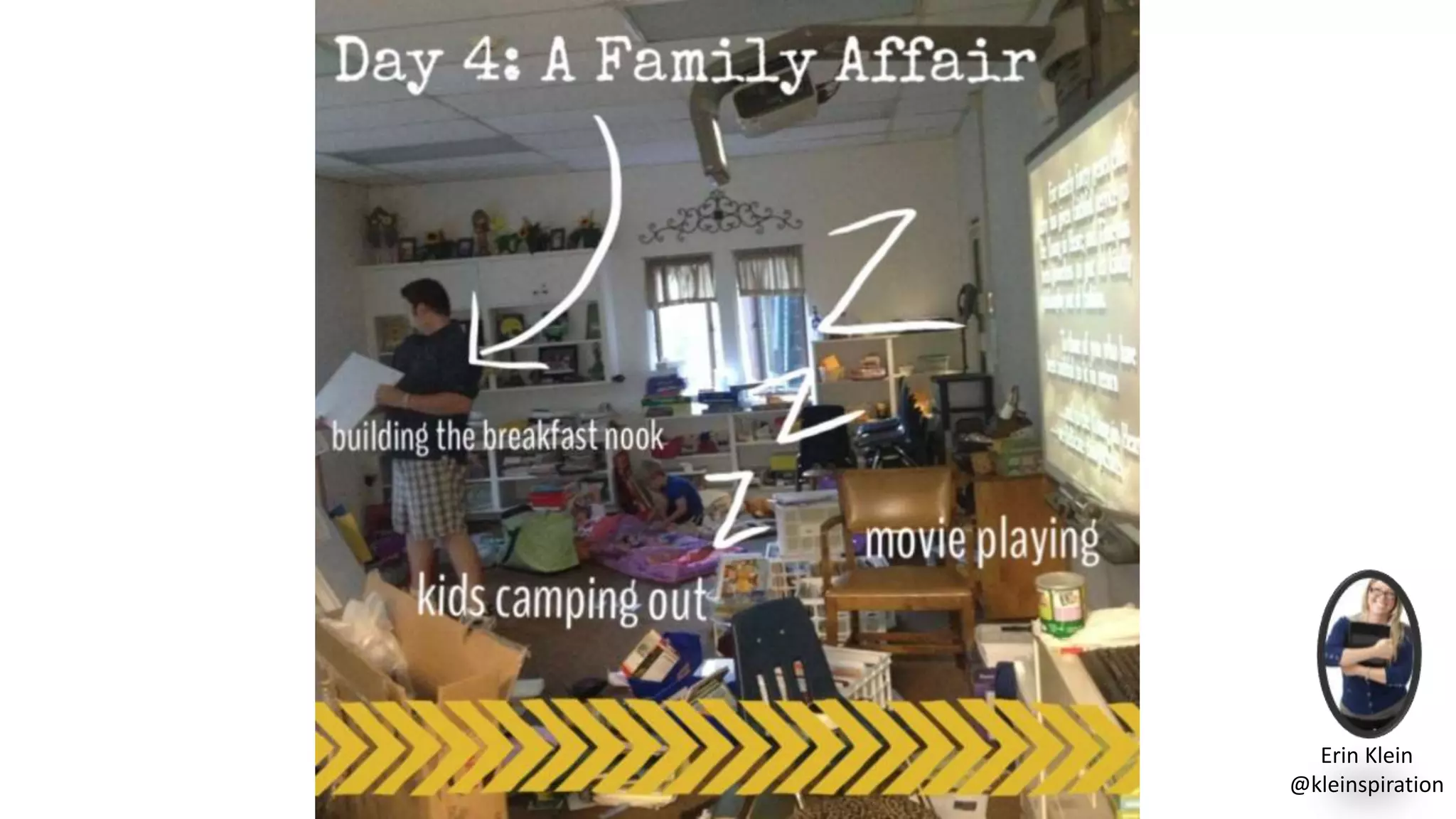 Erin Klein
@kleinspiration
 