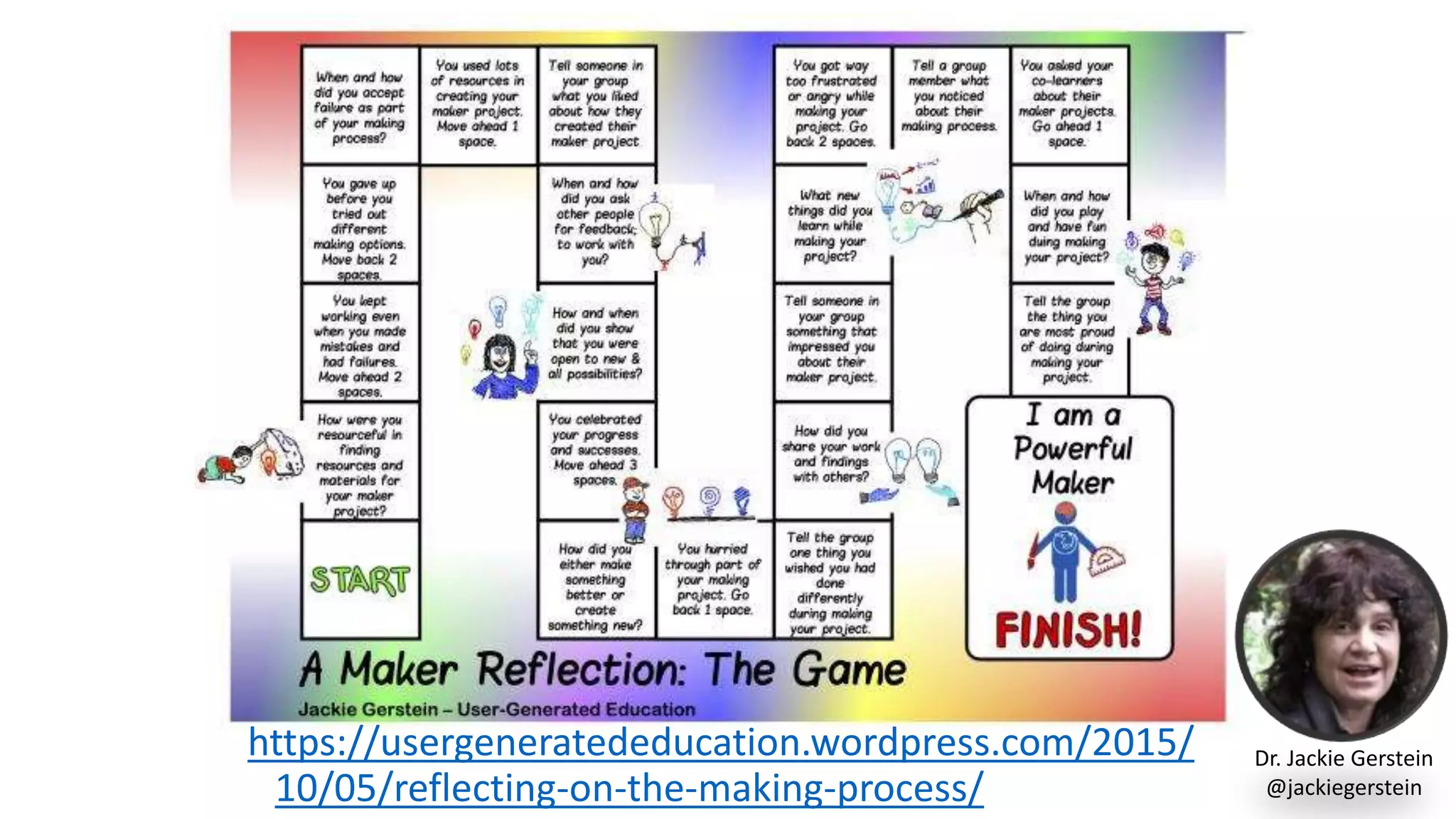 https://usergeneratededucation.wordpress.com/2015/
10/05/reflecting-on-the-making-process/
Dr. Jackie Gerstein
@jackiegerstein
 