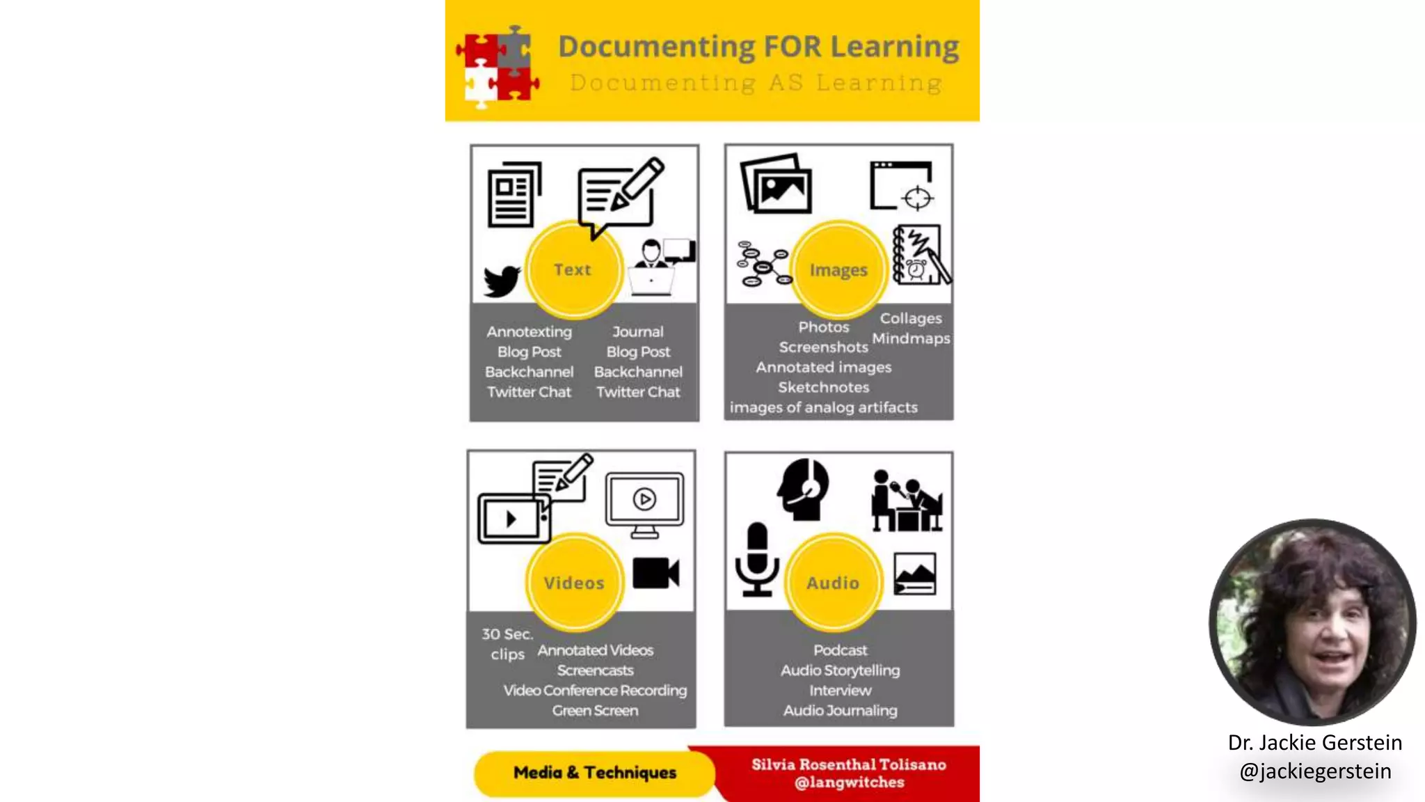 Dr. Jackie Gerstein
@jackiegerstein
 