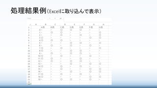 処理結果例（Excelに取り込んで表示）
 