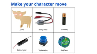 Make your character move
 