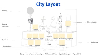Composite of student designs - Maker Art Class - Lyce Fran?ais - Apr. 2016
Underwate
r
Cove
. . . . . . . . . . . . . . . . Skyscrapers
. . . . . . . . . . . . Waterline
Underwater . . . . . . . . . . .
Space
Elevator . . . . . . . . . . . . . . . . .
Paul
Surface . . . . . . . . . . . . . .
Gunnar Theodore
Henri
Helene Madeleine JosephineAnaisHaydenMax
Moon . . . . . . . . . . . . . . . . .
City Layout
Lorenzo
Beach
 