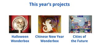 Halloween
Wonderbox
This years projects
Chinese New Year
Wonderbox
Cities of
the Future
 