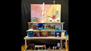 Maker Art: How to Create a Wonderbox