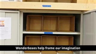 Wonderboxes help frame our imagination
 