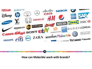 How can Makerble work with brands?
 