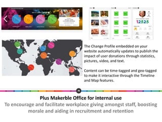 Plus Makerble Office for internal use
To encourage and facilitate workplace giving amongst staff, boosting
morale and aiding in recruitment and retention
The Change Profile embedded on your
website automatically updates to publish the
impact of user donations through statistics,
pictures, video, and text.
Content can be time-tagged and geo-tagged
to make it interactive through the Timeline
and Map features.
 