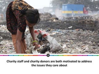 Charity staff and charity donors are both motivated to address
the issues they care about
 