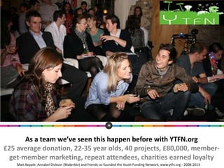 As a team we’ve seen this happen before with YTFN.org
£25 average donation, 22-35 year olds, 40 projects, £80,000, member-
get-member marketing, repeat attendees, charities earned loyalty
www.YTFN.ORG
2008 - 2013
Matt Kepple, Annabel Dickson (Makerble) and friends co-founded the Youth Funding Network, www.ytfn.org - 2008-2013
 