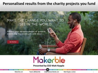 Personalised results from the charity projects you fund

Guardian Activate Singapore
Makerble.com

Presented by CEO Matt Kepple
Tweet: @Makerble

mk@makeworldwide.com

Matt Kepple, London

Social Change Category
1

 